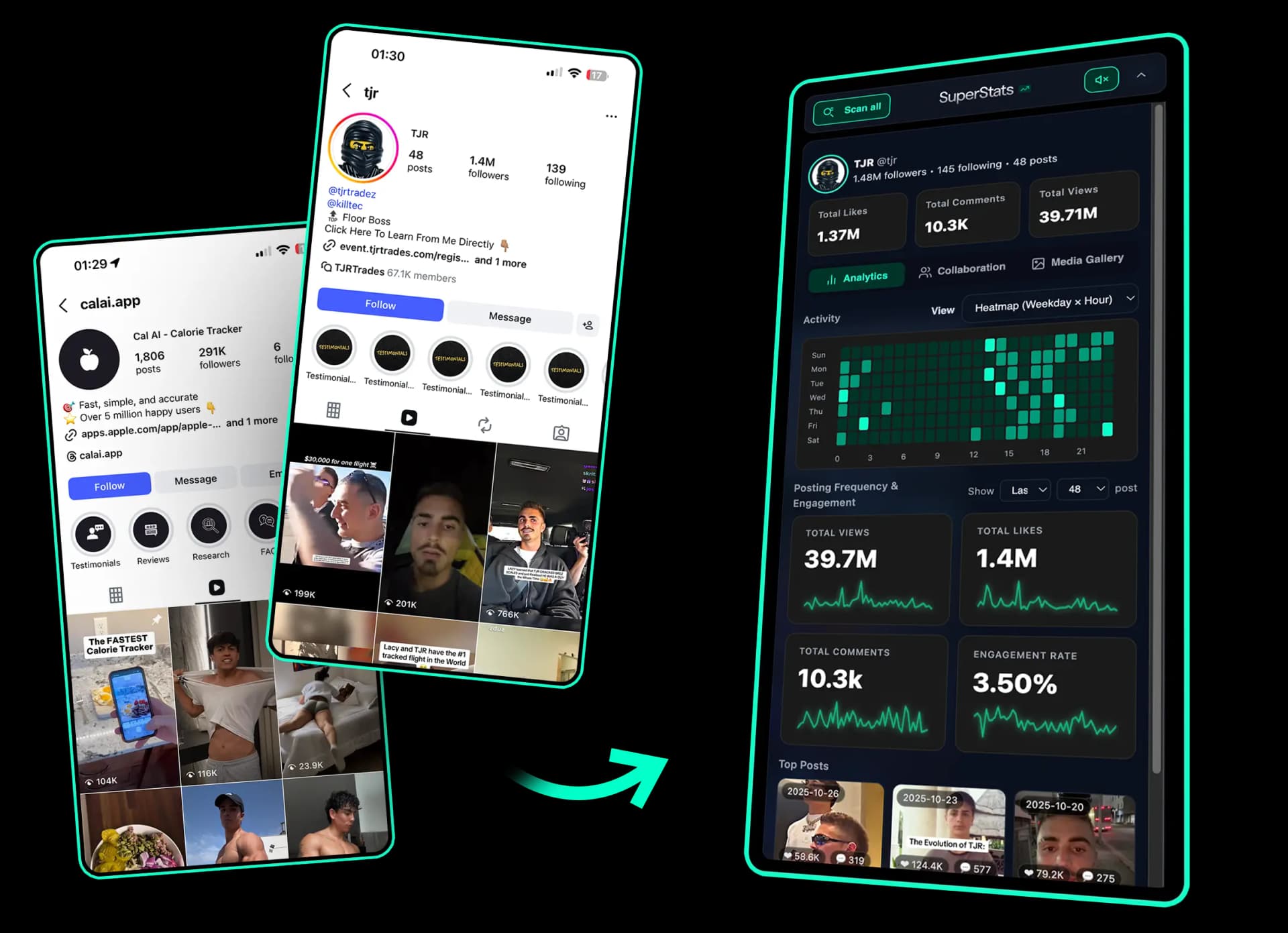 SuperStats Analytics